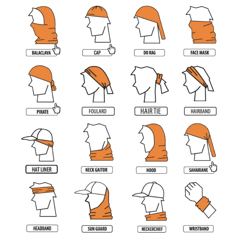 Cómo usar pañuelos, bandanas y bragas para moto ?